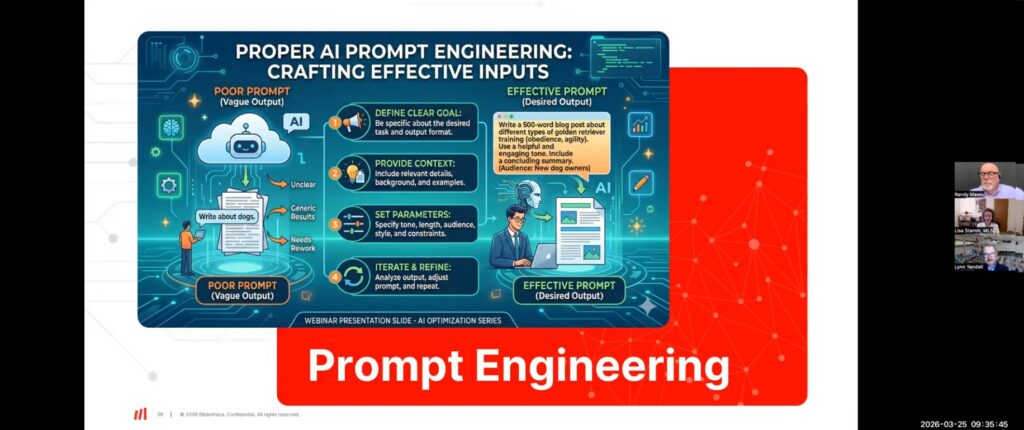 Slide demonstrating how structured prompts improve artificial intelligence outputs in library use cases