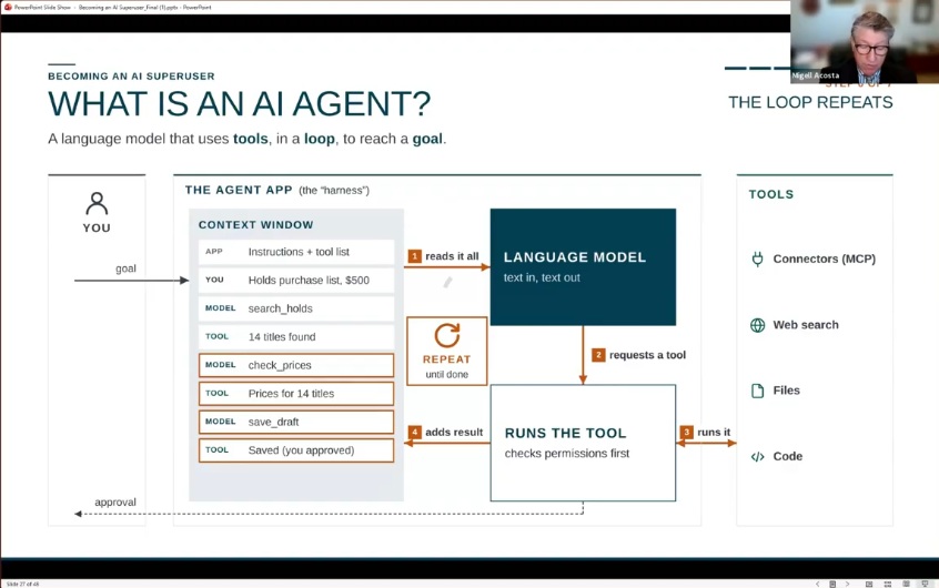 Diagram of an AI agent loop: the language model reads the context window, requests a tool, the app checks permissions and runs it, and the result is added back to the context window