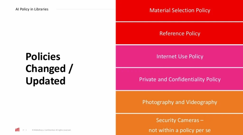 Webinar slide titled Policies Changed / Updated, listing material selection, reference, internet use, privacy and confidentiality, photography and videography, and security cameras.