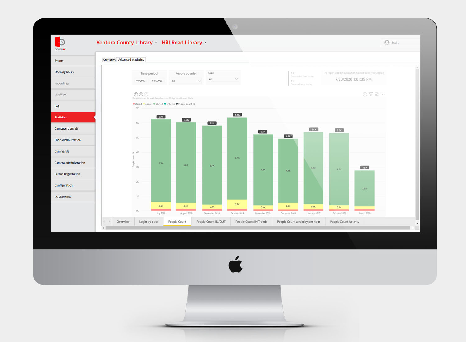 open+ library software central reporting